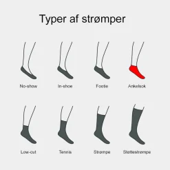 Resteröds 5 par e bambus ankelsokker* Footies